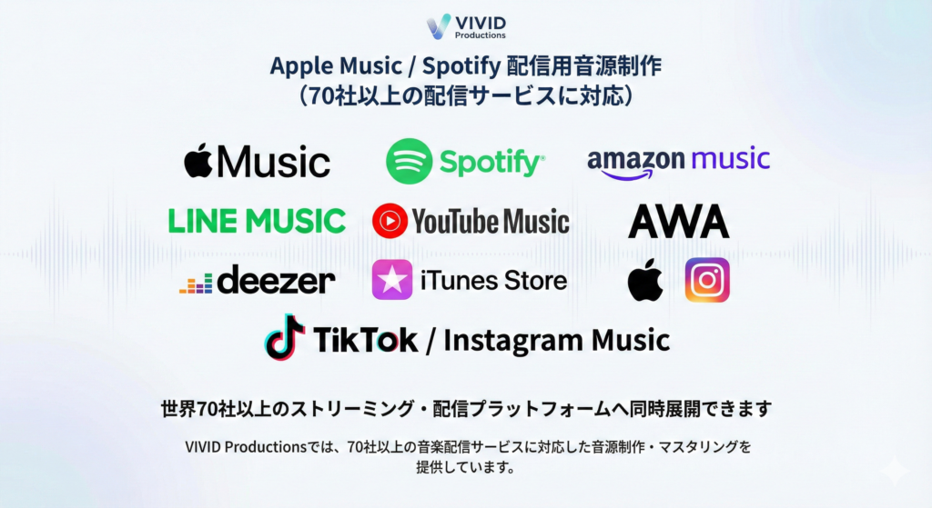 VIVID productions 音楽配信のサポート 世界70以上のプラットフォームからの配信をサポート